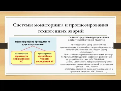 Системы мониторинга и прогнозирования техногенных аварий Силами и средствами функциональной подсистемы