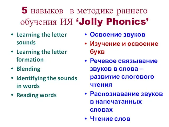 5 навыков в методике раннего обучения ИЯ ‘Jolly Phonics’ Learning the