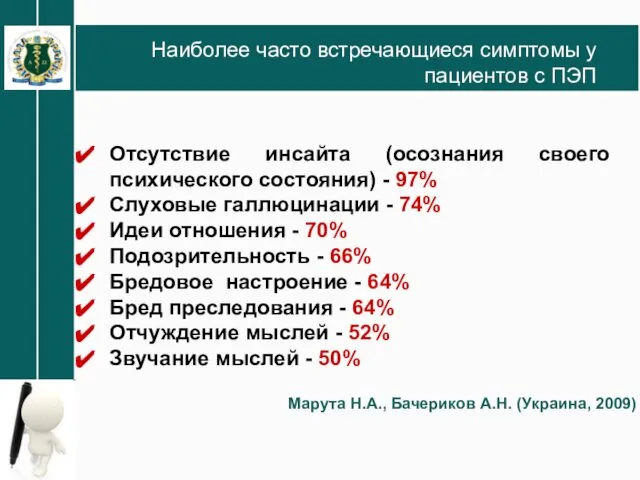 Наиболее часто встречающиеся симптомы у пациентов с ПЭП Отсутствие инсайта (осознания