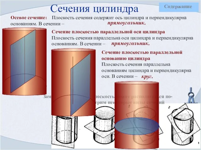 Сечения цилиндра Осевое сечение: Плоскость сечения содержит ось цилиндра и перпендикулярна