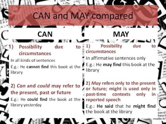 CAN and MAY compared CAN Possibility due to circumstances In all