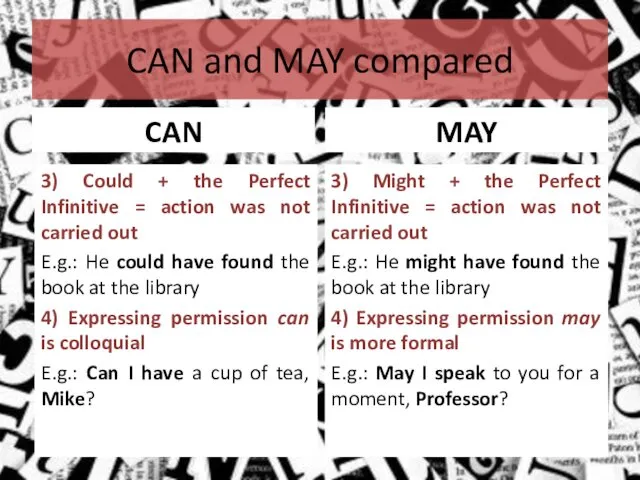 CAN and MAY compared CAN 3) Could + the Perfect Infinitive