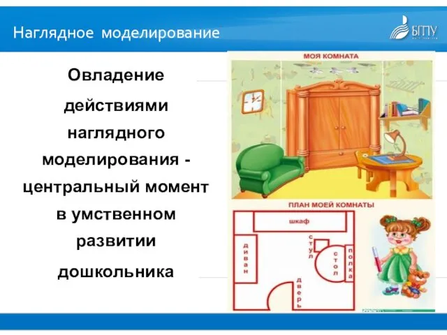 Наглядное моделирование Овладение действиями наглядного моделирования - центральный момент в умственном развитии дошкольника