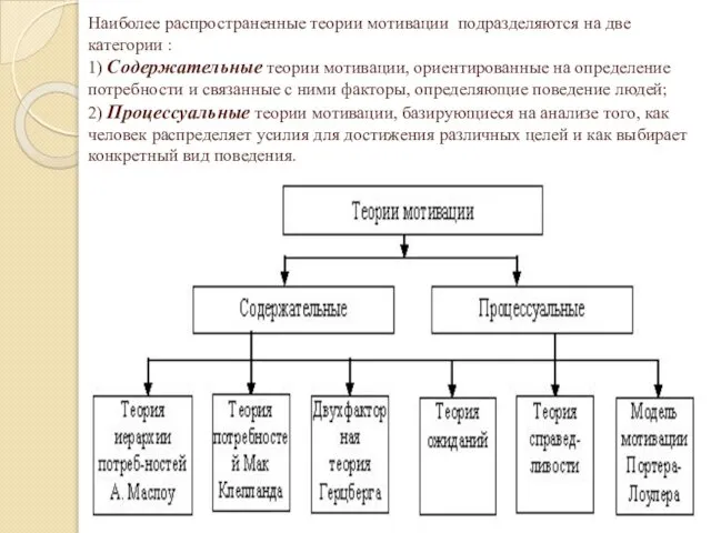 Наиболее распространенные теории мотивации подразделяются на две категории : 1) Содержательные