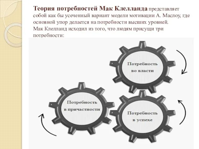 Теория потребностей Мак Клелланда представляет собой как бы усеченный вариант модели