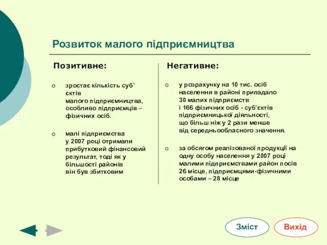 Розвиток малого підприємництва Позитивне: зростає кількість суб’єктів малого підприємництва, особливо підприємців