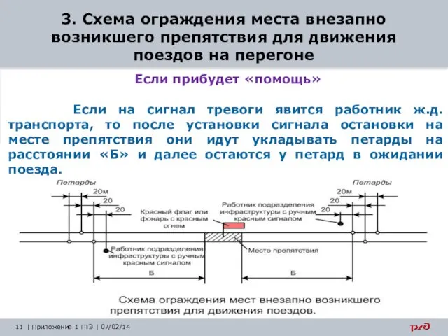 Если прибудет «помощь» Если на сигнал тревоги явится работник ж.д. транспорта,