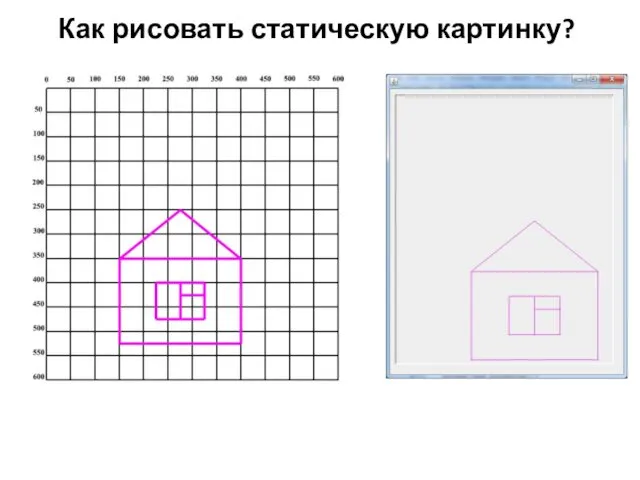 Как рисовать статическую картинку?