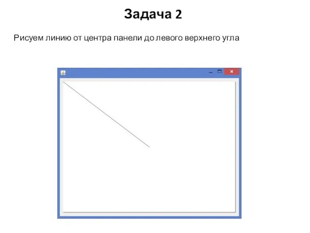 Задача 2 Рисуем линию от центра панели до левого верхнего угла