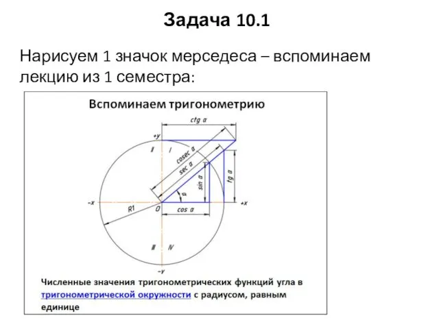 Задача 10.1 Нарисуем 1 значок мерседеса – вспоминаем лекцию из 1 семестра: