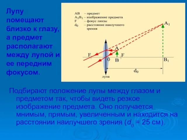 Подбирают положение лупы между глазом и предметом так, чтобы видеть резкое