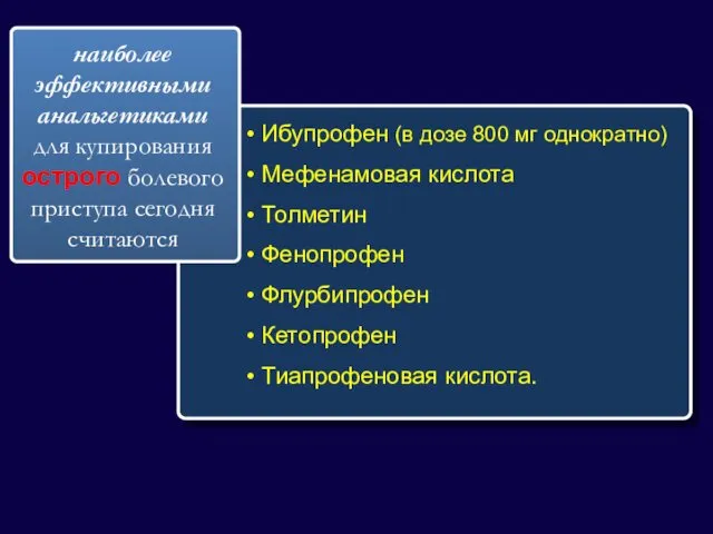 наиболее эффективными анальгетиками для купирования острого болевого приступа сегодня считаются •