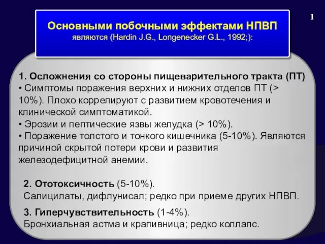 Основными побочными эффектами НПВП являются (Hardin J.G., Longenecker G.L., 1992;): 1.