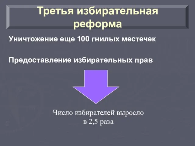 Третья избирательная реформа Уничтожение еще 100 гнилых местечек Предоставление избирательных прав