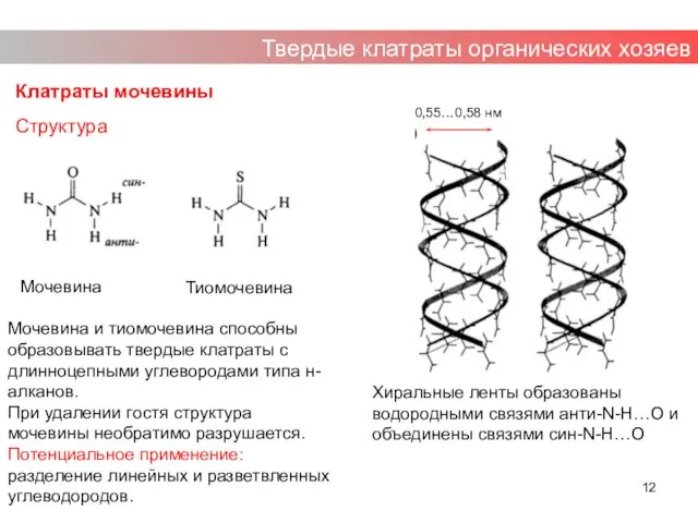 Клатраты мочевины Структура Твердые клатраты органических хозяев Мочевина Тиомочевина Хиральные ленты