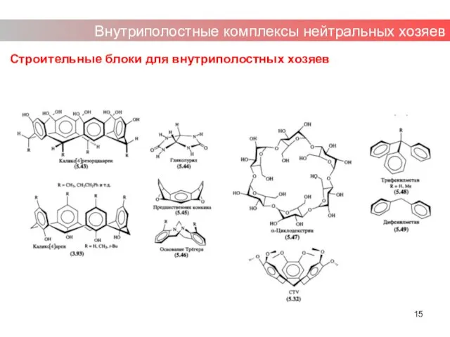 Строительные блоки для внутриполостных хозяев Внутриполостные комплексы нейтральных хозяев