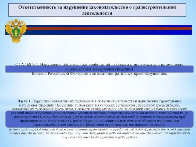 Ответственность за нарушение законодательство о градостроительной деятельности СТАТЬЯ 9.4. Нарушение обязательных