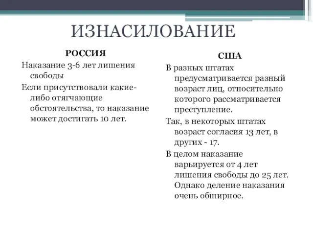 ИЗНАСИЛОВАНИЕ РОССИЯ Наказание 3-6 лет лишения свободы Если присутствовали какие-либо отягчающие