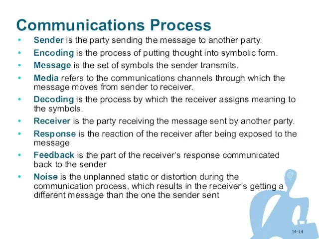 14- Communications Process Sender is the party sending the message to
