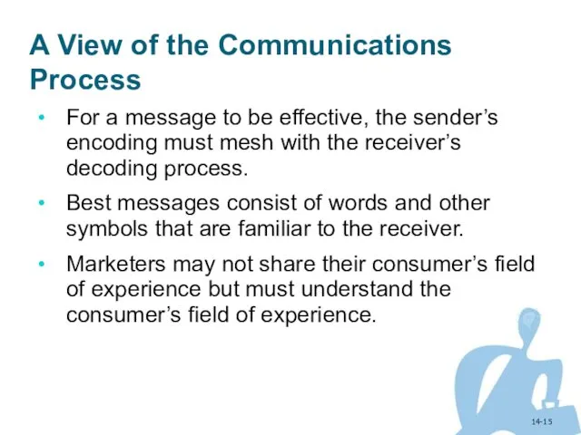 14- A View of the Communications Process For a message to