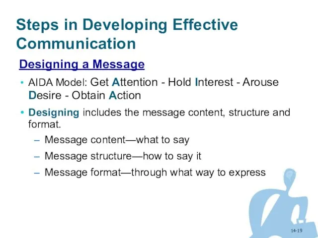 14- Steps in Developing Effective Communication Designing a Message AIDA Model: