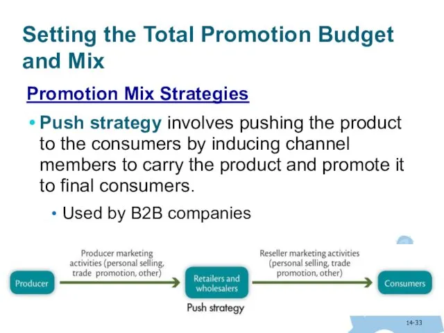14- Setting the Total Promotion Budget and Mix Promotion Mix Strategies