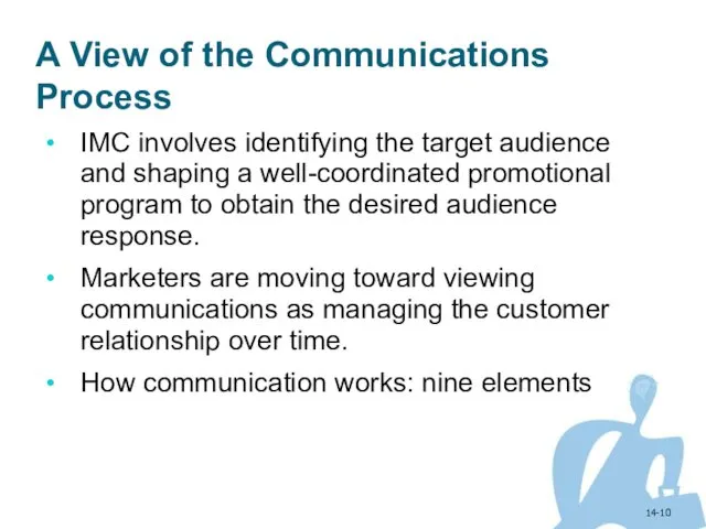 14- A View of the Communications Process IMC involves identifying the