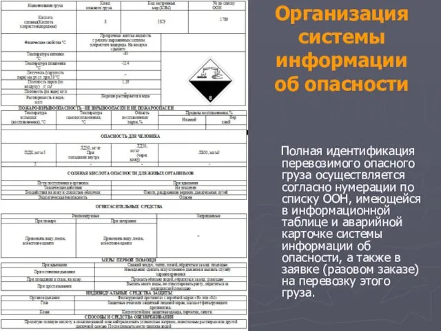 Организация системы информации об опасности Полная идентификация перевозимого опасного груза осуществляется