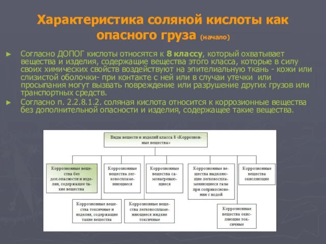 Характеристика соляной кислоты как опасного груза (начало) Согласно ДОПОГ кислоты относятся