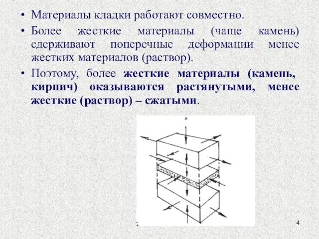 Материалы кладки работают совместно. Более жесткие материалы (чаще камень) сдерживают поперечные