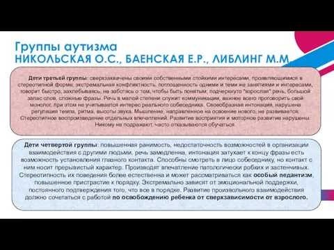 Группы аутизма НИКОЛЬСКАЯ О.С., БАЕНСКАЯ Е.Р., ЛИБЛИНГ М.М. Дети третьей группы: