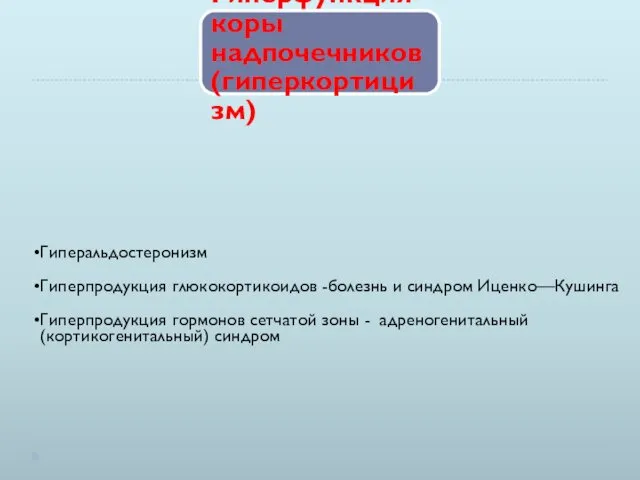 Гиперфункция коры надпочечников (гиперкортицизм) Гиперальдостеронизм Гиперпродукция глюкокортикоидов -болезнь и синдром Иценко—Кушинга