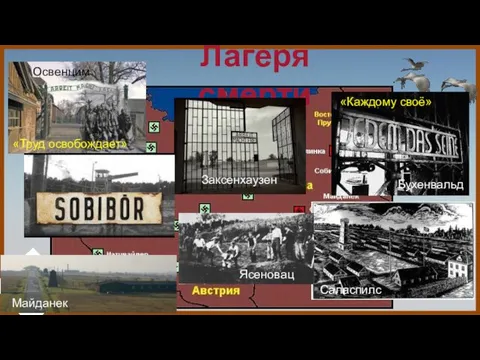 Лагеря смерти «Каждому своё» Бухенвальд «Труд освобождает» Освенцим Заксенхаузен Саласпилс Ясеновац Майданек