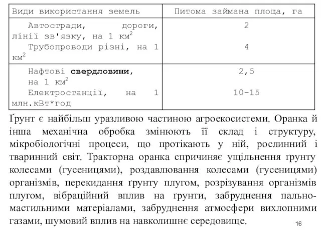 Ґрунт є найбільш уразливою частиною агроекосистеми. Оранка й інша механічна обробка