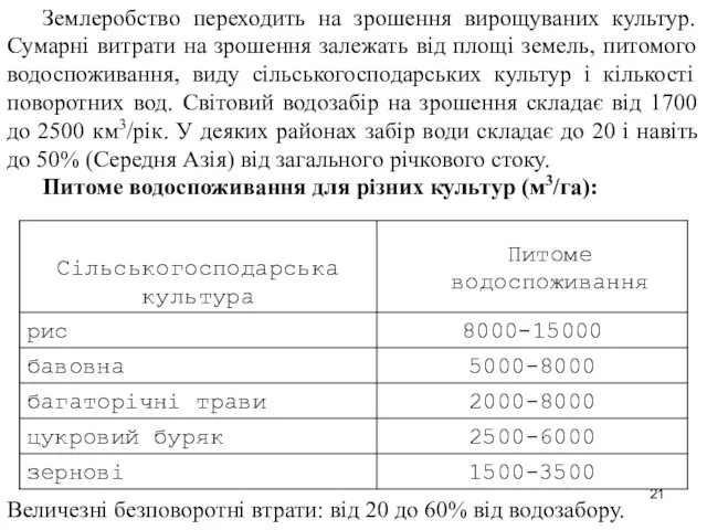 Землеробство переходить на зрошення вирощуваних культур. Сумарні витрати на зрошення залежать