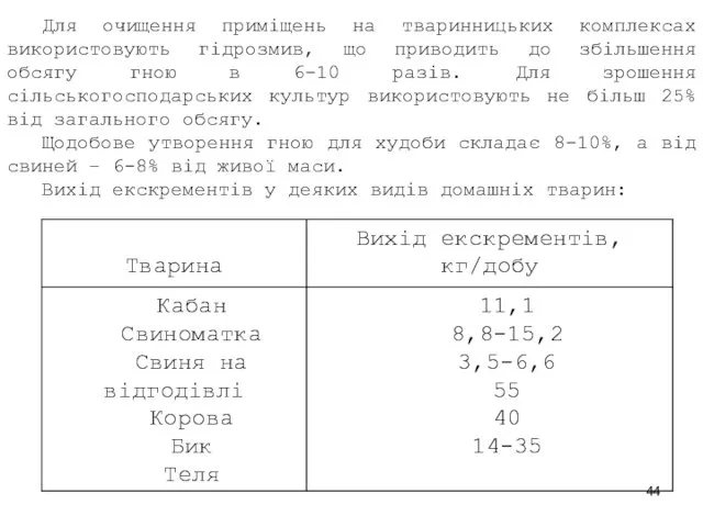 Для очищення приміщень на тваринницьких комплексах використовують гідрозмив, що приводить до