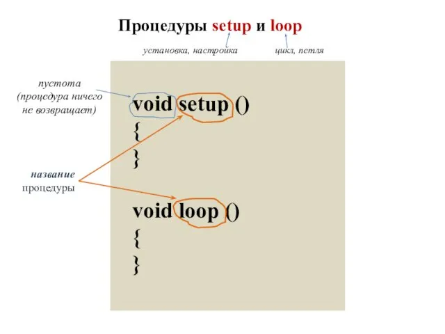 Процедуры setup и loop установка, настройка цикл, петля void setup ()