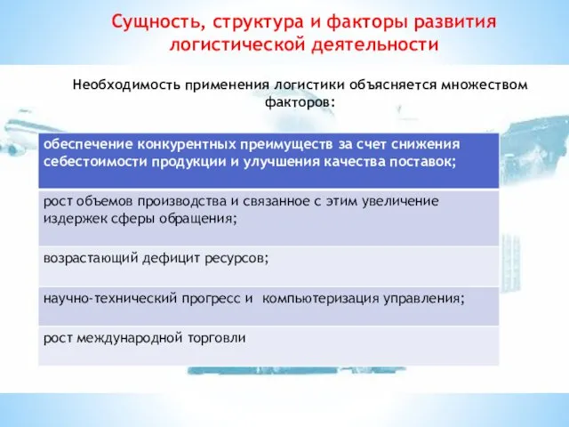 Необходимость применения логистики объясняется множеством факторов: Сущность, структура и факторы развития логистической деятельности