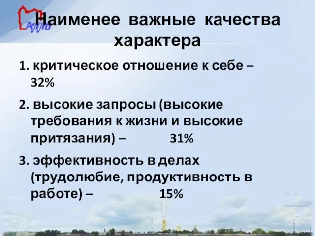 Наименее важные качества характера 1. критическое отношение к себе – 32%