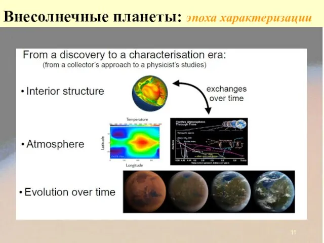 Внесолнечные планеты: эпоха характеризации