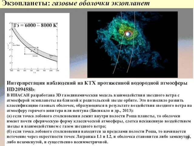 Экзопланеты: газовые оболочки экзопланет Интерпретация наблюдений на КТХ протяженной водородной атмосферы