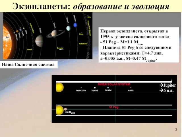 Первая экзопланета, открытая в 1995 г. у звезды солнечного типа: -