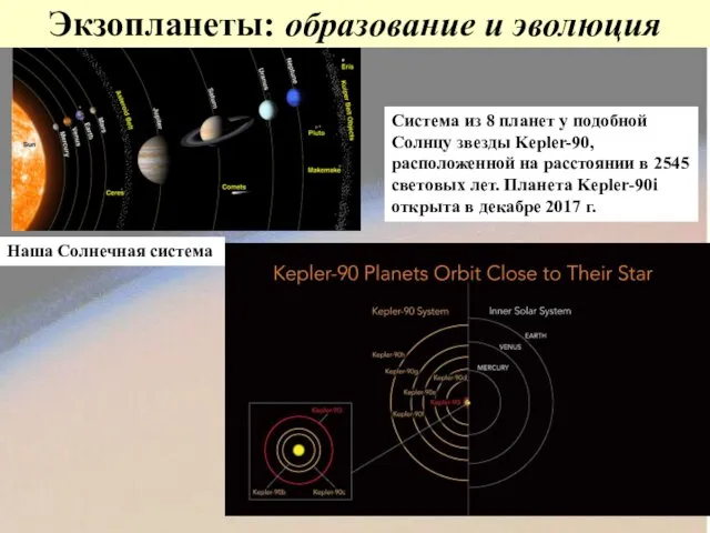 Система из 8 планет у подобной Солнцу звезды Kepler-90, расположенной на