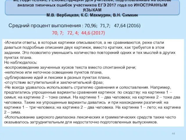 Средний процент выполнения : 70,96; 71,7; 47,64 (2016) 70, 7; 72,