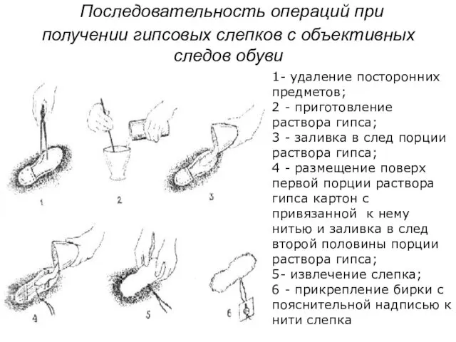 Последовательность операций при получении гипсовых слепков с объективных следов обуви 1-