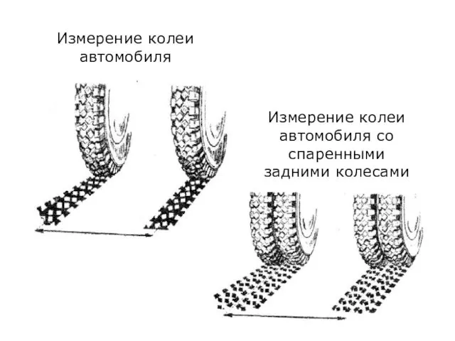 Измерение колеи автомобиля Измерение колеи автомобиля со спаренными задними колесами