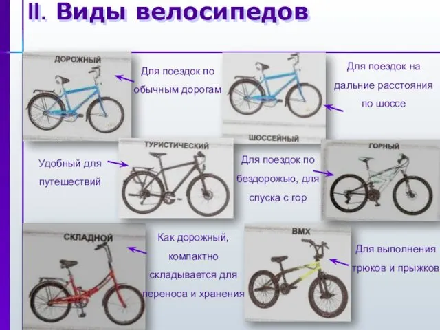 II. Виды велосипедов Для поездок по обычным дорогам Для поездок на