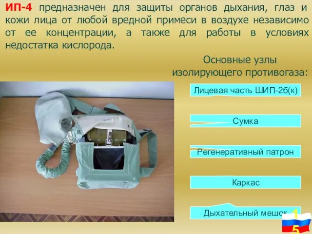Сумка Регенеративный патрон Каркас Дыхательный мешок ИП-4 предназначен для защиты органов
