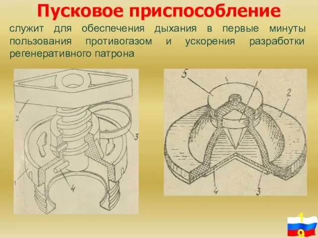 Пусковое приспособление служит для обеспечения дыхания в первые минуты пользования противогазом и ускорения разработки регенеративного патрона