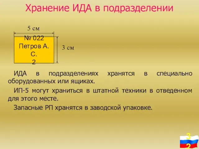 Хранение ИДА в подразделении ИДА в подразделениях хранятся в специально оборудованных